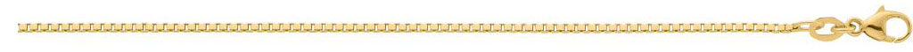Venezianer, 1,1 mm