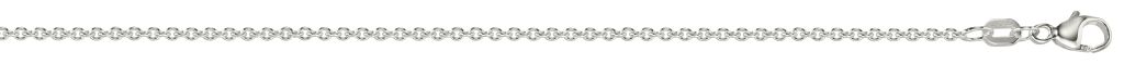 Rundanker, 1,5 mm
