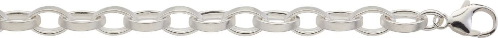 Nautica, 7.1 mm